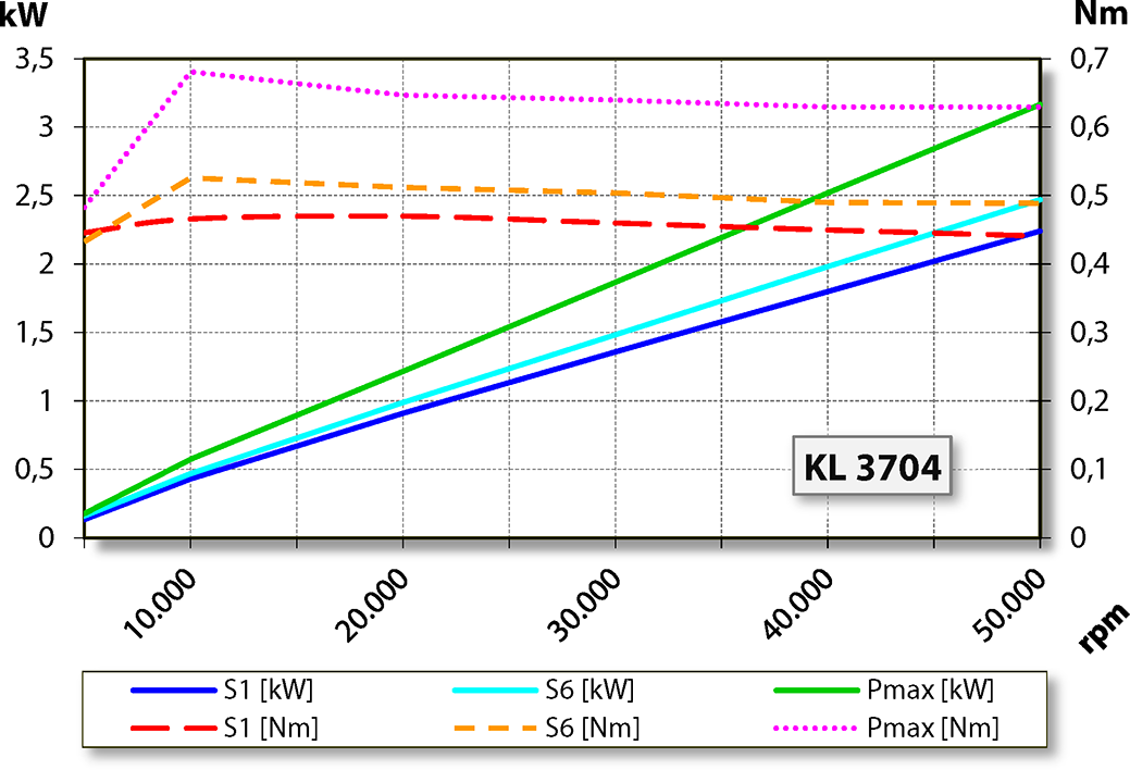 aj.product.detail.image_diagram_power_altZ62-M450.02 S21