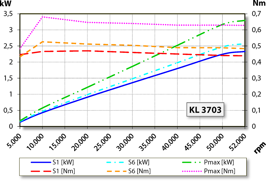 aj.product.detail.image_diagram_power_altZ62-D452.93 S3