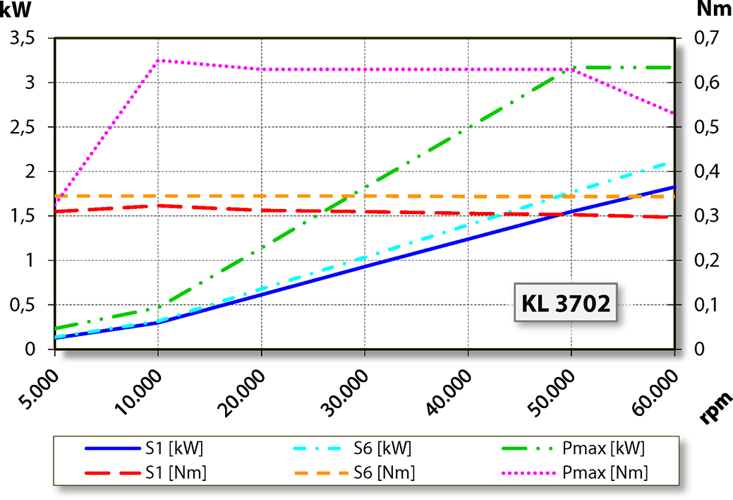 aj.product.detail.image_diagram_power_altZ62-H360.02 S19W2/2