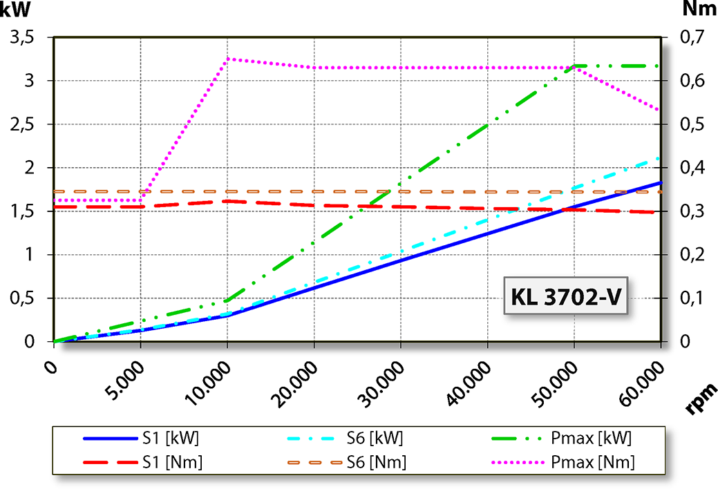 aj.product.detail.image_diagram_power_altZ62-H360.02S19W2/2V