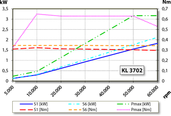 aj.product.detail.image_diagram_power_altZ62-K460.01 S19AW2/1