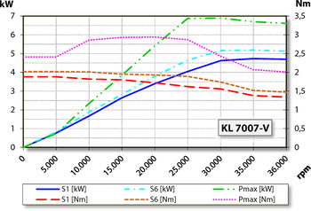 aj.product.detail.image_diagram_power_altZ80-H536.08 S8JRVW3