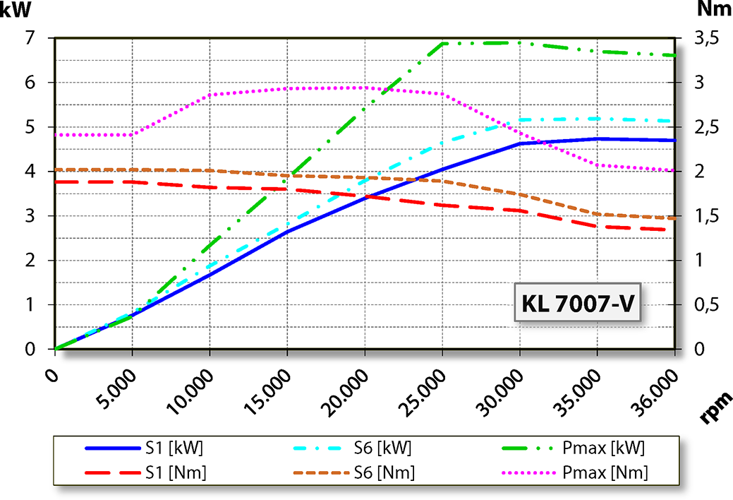 aj.product.detail.image_diagram_power_altZ80-H536.08 S8JRVW3