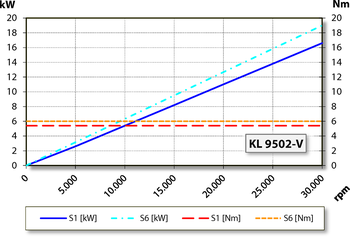 aj.product.detail.image_diagram_power_altF120-H830.02 S9W2V