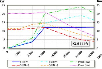 aj.product.detail.image_diagram_power_altF120-H830.10 S11W2V