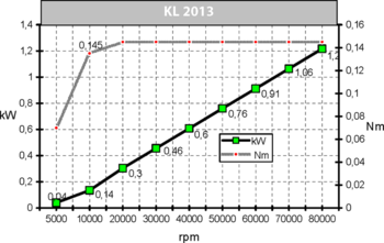 aj.product.detail.image_diagram_power_altS62-M280.07 S5