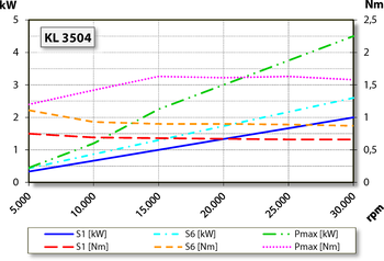 aj.product.detail.image_diagram_power_altC80-M430.03 S15