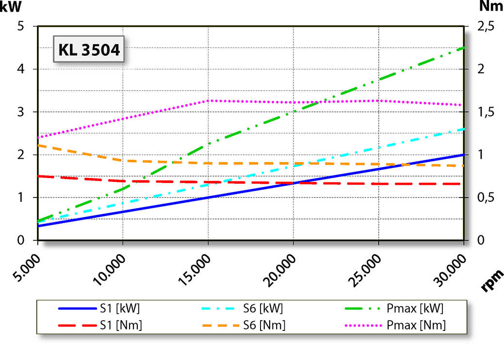 aj.product.detail.image_diagram_power_altC80-M430.03 S15