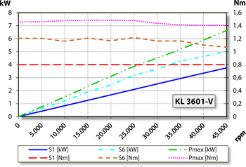 aj.product.detail.image_diagram_power_altFS80-H445.106 S29A2W2/2V